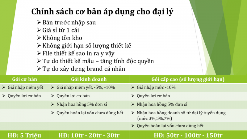 TUYỂN DỤNG ĐẠI LÝ PHÂN PHỐI KHĂN LỤA 11