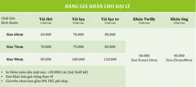 CHƯƠNG TRÌNH TUYỂN DỤNG ĐỐI TÁC BÁN HÀNG 22 CHƯƠNG TRÌNH TUYỂN DỤNG ĐỐI TÁC BÁN HÀNG 21