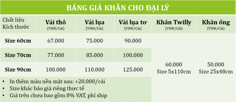TUYỂN DỤNG ĐẠI LÝ PHÂN PHỐI KHĂN LỤA 9